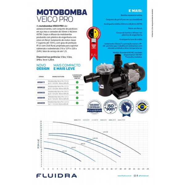Bomba Piscina Fluidra Veico Pro 1/2CV 110/220V Monofásica - Até 55.000 Litros