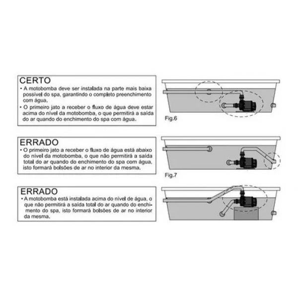 Bomba Centrífuga Piscina Syllent Super 1/2 Cv 20.3mu00b3/h 220v