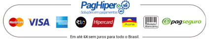 Formas de Pagamento